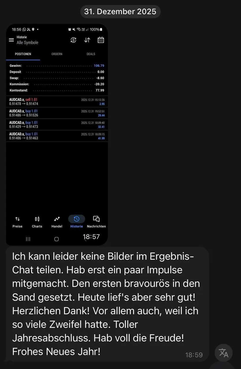 Silvester Ergebnis